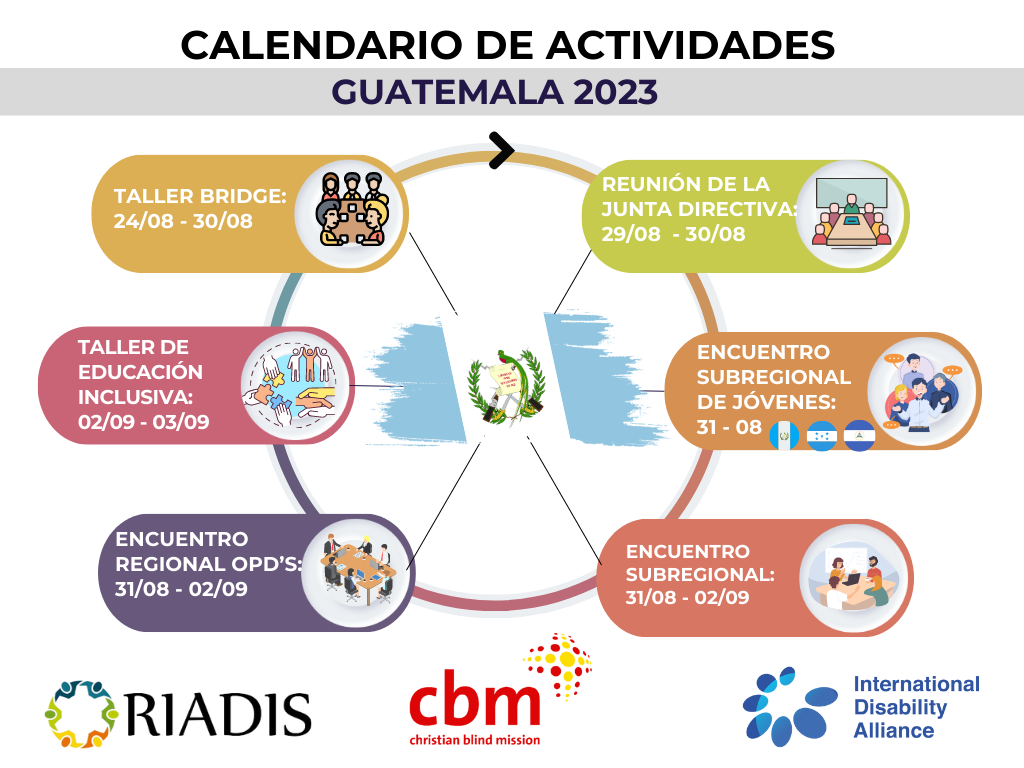 Es una imagen con una especie de cronograma que indica lo siguiente: "CALENDARIO DE ACTIVIDADES GUATEMALA 2023 TALLER BRIDGE: 24/08 al 30/08, REUNIÓN DE LA JUNTA DIRECTIVA: 29/08 al 30/08, TALLER DE EDUCACIÓN INCLUSIVA: 02/09 al 03/09, ENCUENTRO SUBREGIONAL DE JÃVENES: 31/08, ENCUENTRO REGIONAL OPD'S: 31/08 al 02/09, ENCUENTRO SUBREGIONAL: 31/08 al 02/09. Organizan: RIADIS, cbm christian blind mission y International Disability Alliance"